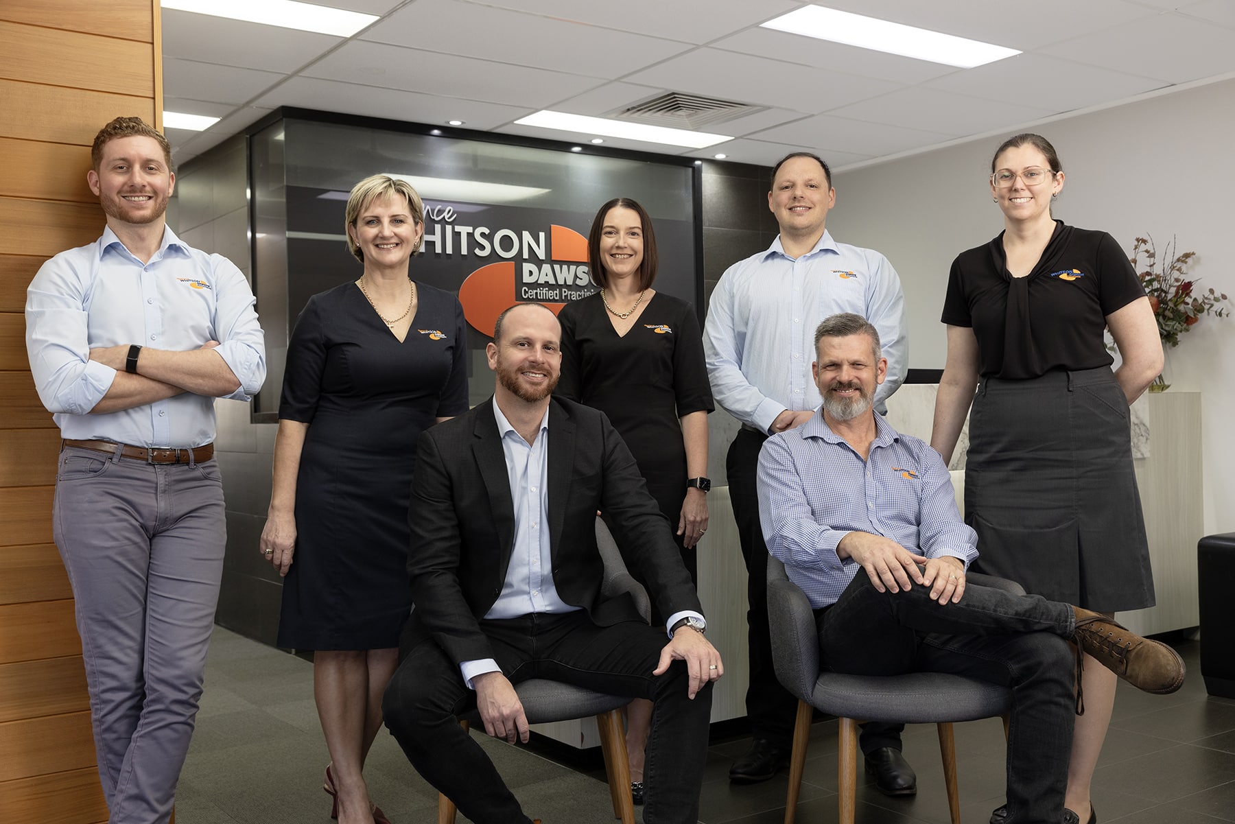 Management Team